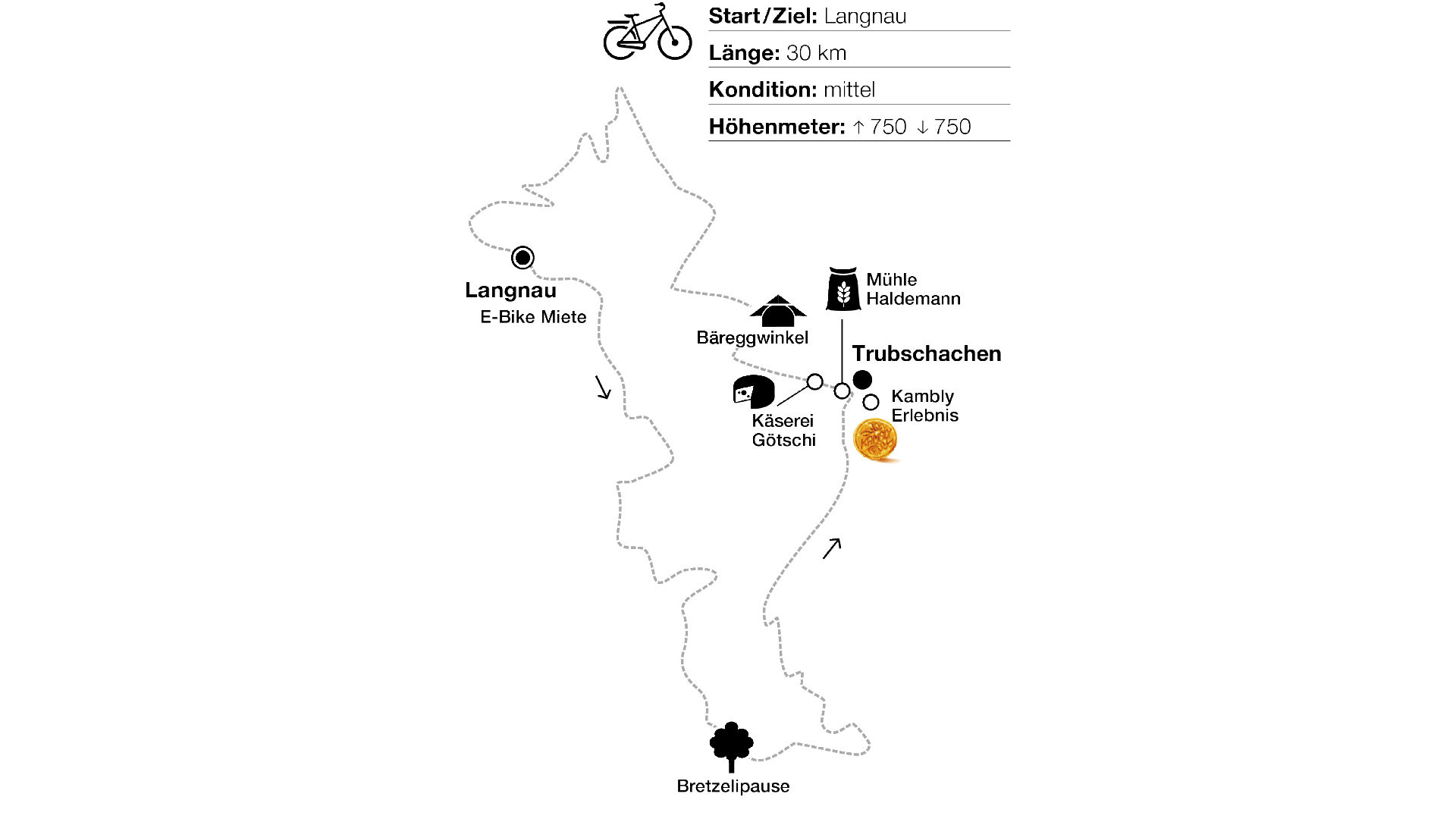 Karte Kambly Erlebnis Tour